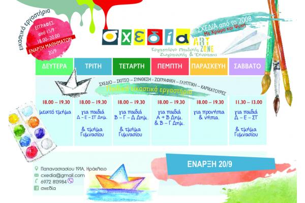 Σχεδία - Εργαστήριο Παιδικής Ζωγραφικής & Έκφρασης - 2